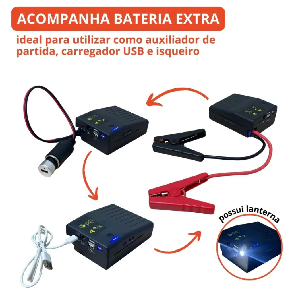 + Macaco Hidráulico Elétrico 5 em 1